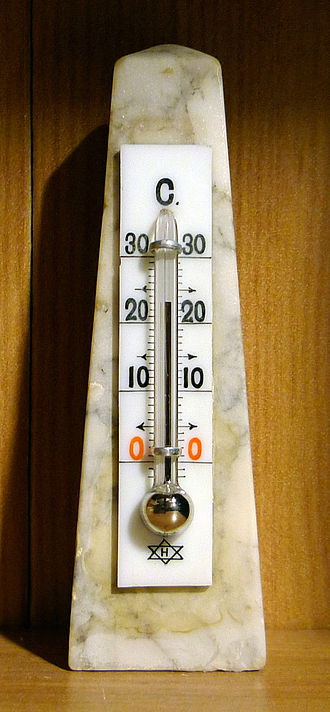 Mercury_Thermometer ترمومتر